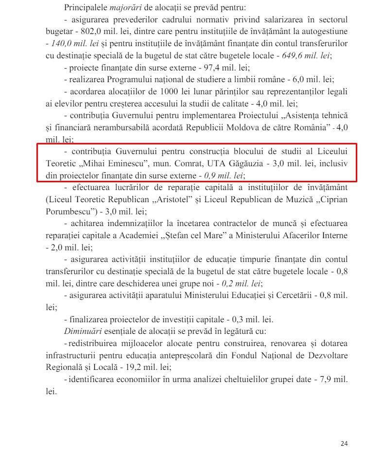 текст документа